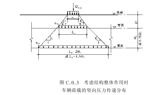 导出单位荷载法的原理是什么_单位荷载法求指定位移(3)