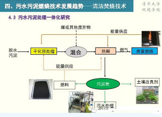 点击图片查看详情 都市兵役人口不累加_三国志13 增加兵役人口心得分享(2)
